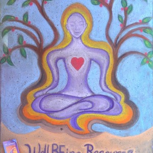 060-Well-Being-Resource-Laura-Hamilton