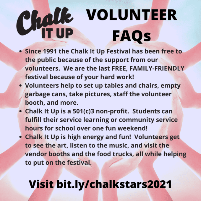 List of volunteer FAQs